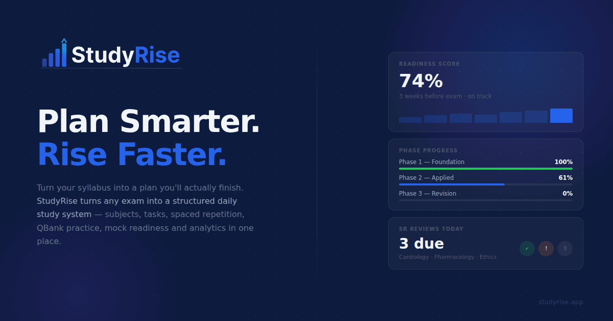 StudyRise study-planning platform showing readiness and study progress